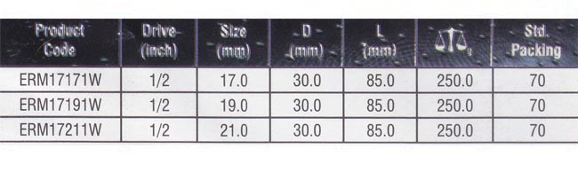 Deep Impact Sockets Manufacturers, Auto Repairing Tools Suppliers.