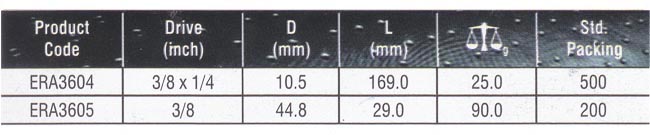 Plam Ratchets Manufacturers, Auto Repairing Tools Suppliers.