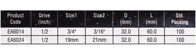 Flip Impact Sockets Sets Suppliers, Flip Impact Sockets Manufacturer, Impact Sockets Manufacturers, Flip Impact Sockets Suppliers, Flip Impact Sockets Sets Manufacturers, Impact Sockets Suppliers.