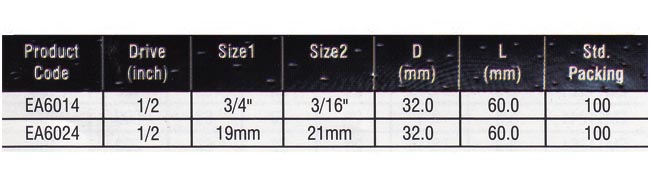 Flip Impact Sockets Sets Suppliers, Flip Impact Sockets Manufacturer, Impact Sockets Manufacturers, Flip Impact Sockets Suppliers, Flip Impact Sockets Sets Manufacturers, Impact Sockets Suppliers.