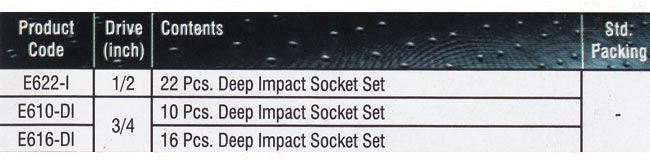 Impact Deep Socket Set Manufacturers,Deep Socket Set Suppliers,Impact Socket Set Exporters, Deep Impact Socket.