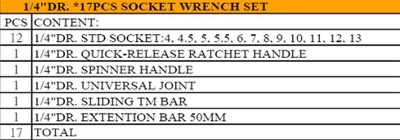 Blow Case Manufacturers, Blow Case Sockets Suppliers, Sockets Tools Sets Manufacturers.