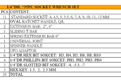 Sockets Sets Manufacturers, Sockets Tools Sets Suppliers, Socket Metal Case Exporters, Sockets Tools Sets Manufacturers, Socket Metal Case Suppliers, Sockets Sets Exporters, Socket Metal Case Manufacturers, Sockets Tools Sets Exporters, Sockets Sets Suppliers.