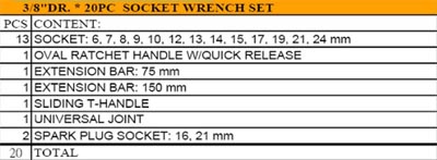 Sockets Sets Manufacturers, Sockets Tools Sets Suppliers, Socket Metal Case Exporters, Sockets Tools Sets Manufacturers, Socket Metal Case Suppliers, Sockets Sets Exporters, Socket Metal Case Manufacturers, Sockets Tools Sets Exporters, Sockets Sets Suppliers.