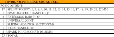 Sockets Sets Manufacturers, Sockets Tools Sets Suppliers, Socket Metal Case Exporters, Sockets Tools Sets Manufacturers, Socket Metal Case Suppliers, Sockets Sets Exporters, Socket Metal Case Manufacturers, Sockets Tools Sets Exporters, Sockets Sets Suppliers.