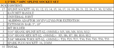 Sockets Sets Manufacturers, Sockets Tools Sets Suppliers, Socket Metal Case Exporters, Sockets Tools Sets Manufacturers, Socket Metal Case Suppliers, Sockets Sets Exporters, Socket Metal Case Manufacturers, Sockets Tools Sets Exporters, Sockets Sets Suppliers.