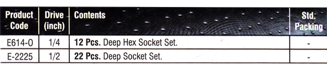 Deep Socket Wrench Set Manufacturers, Deep Socket Suppliers, Deep Impact Sockets Manufacturers.