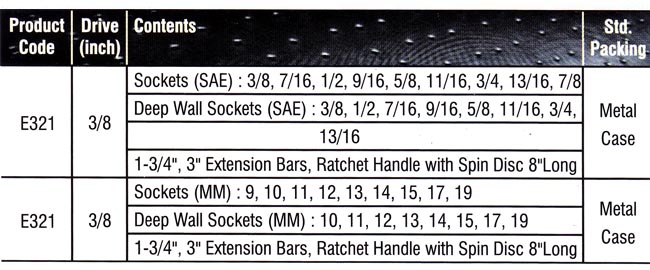 Socket Set Manufacturers,Socket Wrench Set Suppliers, Socket Wrench Exporters.