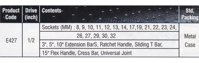 Socket Set Manufacturers,Socket Wrench Set Suppliers, Socket Wrench Exporters.