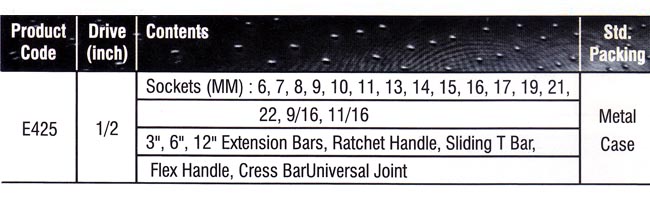 Socket Set Manufacturers,Socket Wrench Set Suppliers, Socket Wrench Exporters.
