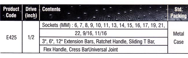 Socket Set Manufacturers,Socket Wrench Set Suppliers, Socket Wrench Exporters.