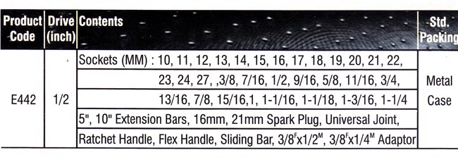 Socket Set Manufacturers,Socket Wrench Set Suppliers, Socket Wrench Exporters.