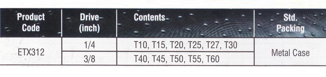 Socket Sets Manufacturers, Bit Socket Sets Suppliers, Star Bit Socket Sets Exporters, Bit Socket Sets Manufacturers, Star Bit Socket Sets Suppliers, Socket Sets Exporters, Bit Socket Sets Exporters, Star Bit Socket Sets Manufacturers, Socket Sets Suppliers.