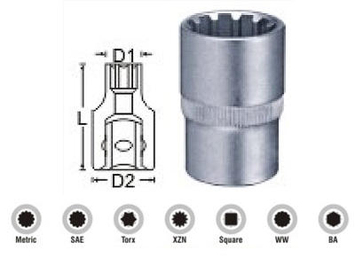 Standard Sockets Manufacturers, Standard Sockets Suppliers, Standard Sockets Exporters, Sockets Set Manufacturers, Sockets Set Suppliers, Sockets Set Exporters, Spline Standard Sockets Manufacturers, Spline Standard Sockets Suppliers, Spline Standard Sockets Exporters.