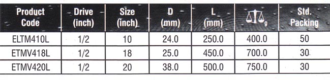Socket Set Accessories Manufacturers, T Bar Socket Set Manufacturers, Sliding T Bar Products Suppliers, Locking Sliding T Bar  Manufacturers, Sliding T Bar Suppliers, Socket Accessories.