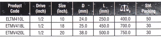 Socket Set Accessories Manufacturers, T Bar Socket Set Manufacturers, Sliding T Bar Products Suppliers, Locking Sliding T Bar  Manufacturers, Sliding T Bar Suppliers, Socket Accessories.